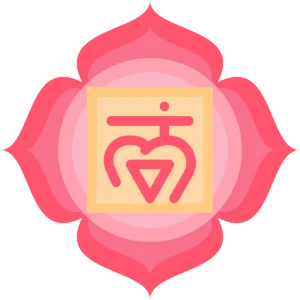 Kundalini Yoga and Laya Yoga for Transformation