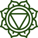 Chakra Awareness